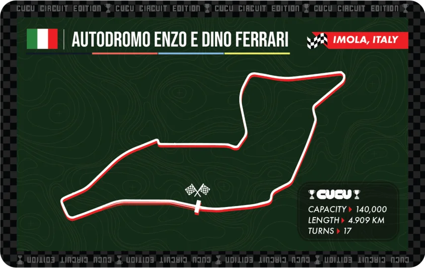 Autodromo Enzo e Dino Ferrari