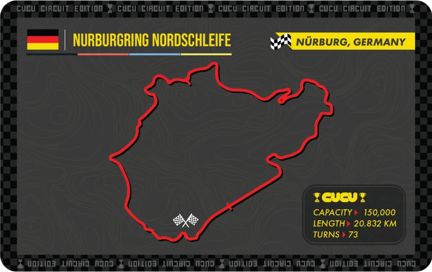 Nurburgring Nordschleife