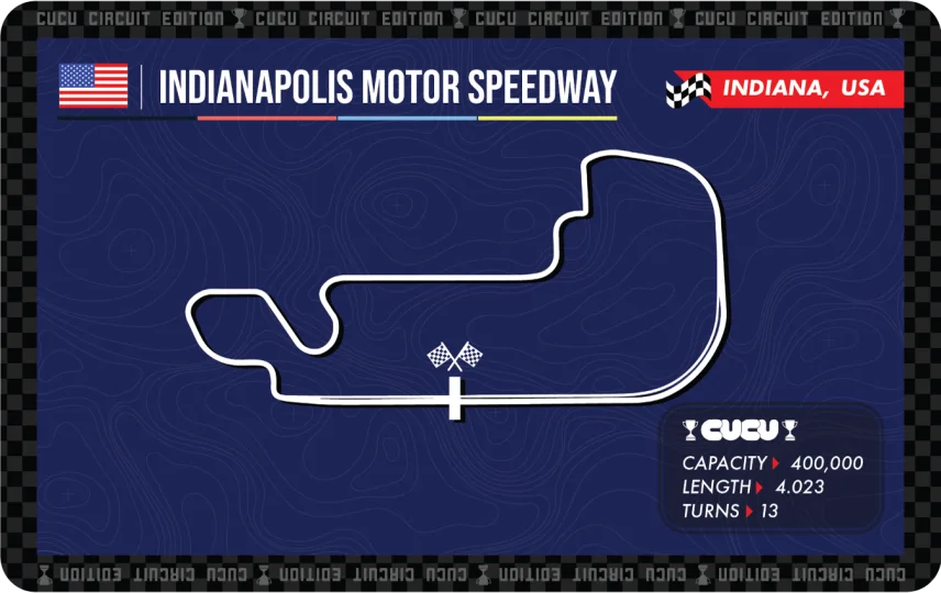 Indianapolis Motor Speedway