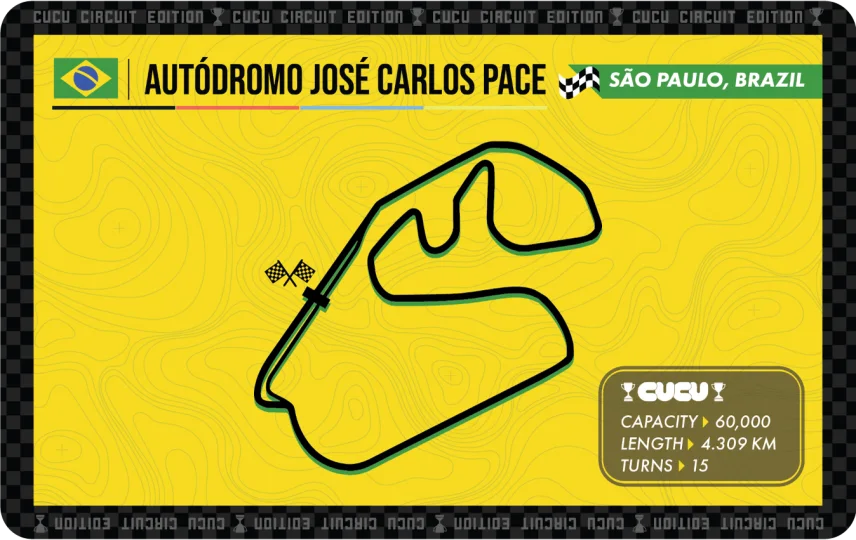 Autódromo José Carlos Pace
