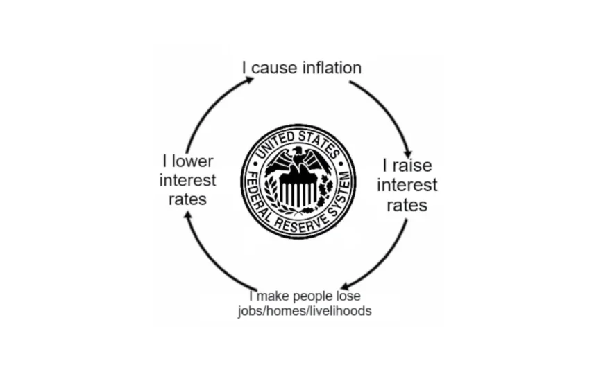 Inflation